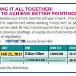 Laurie Snow Hein - Putting it All Together: How to Achieve Better Paintings