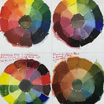 Jan Norsetter - River Arts - Color Mixing, Color Balance, and Color Charts